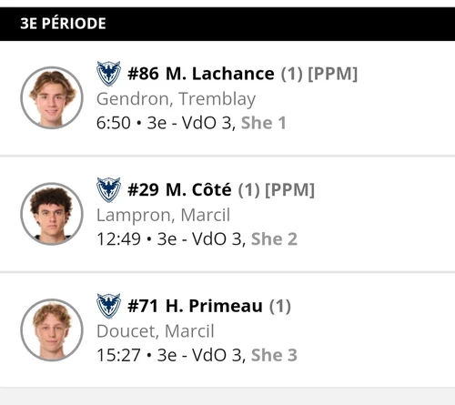 20-minutes-de-trop-pour-les-foreurs
