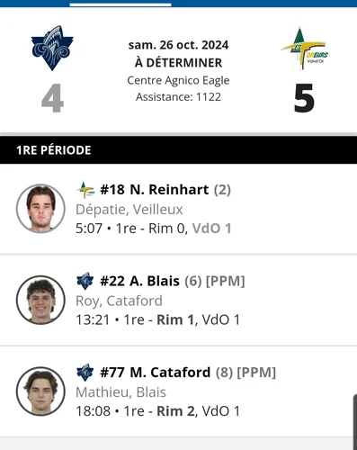 Pointage première période&nbsp;