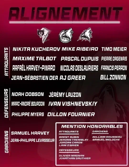 Le meilleur alignement de tous les temps des Huskies de Rouyn-Noranda