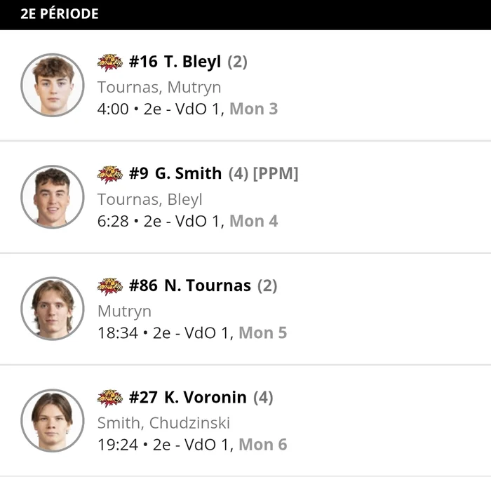 Sommaire 2e période, premier match.