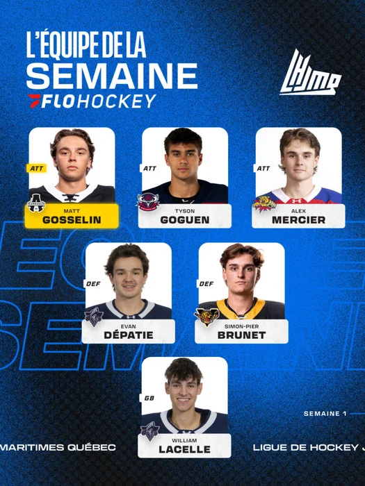 Équipe de la semaine LHJMQ semaine 1 