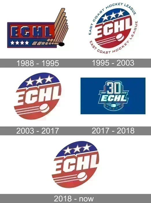 ESPACE B.R. VOUS PRÉSENTE LA ECHL ET SON HISTOIRE