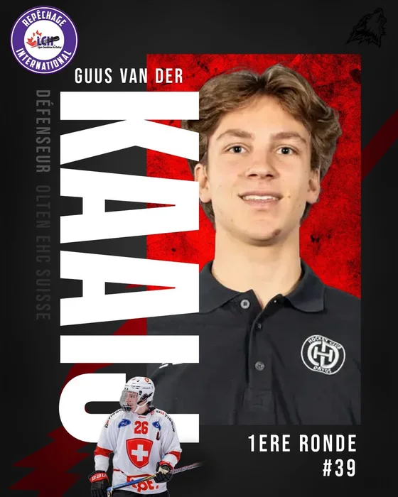 Guus Van Der Kaij