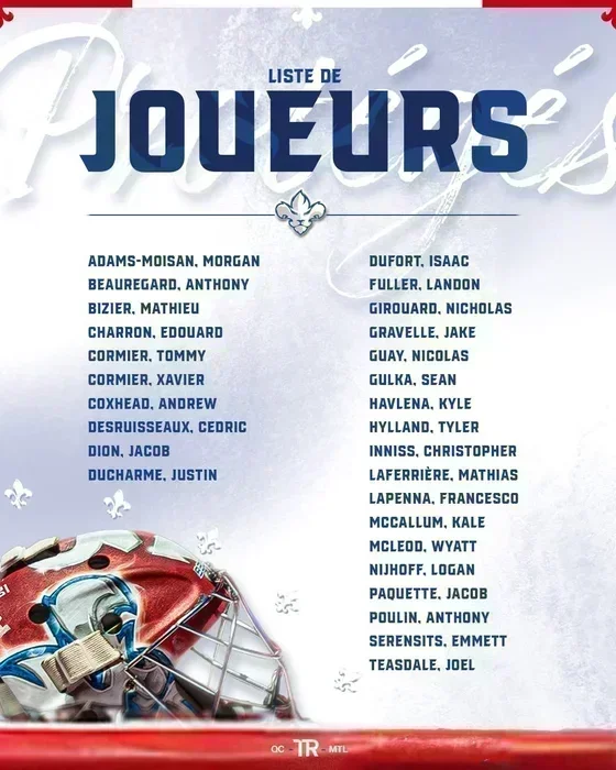 La liste de protection des Lions de Trois-Rivières