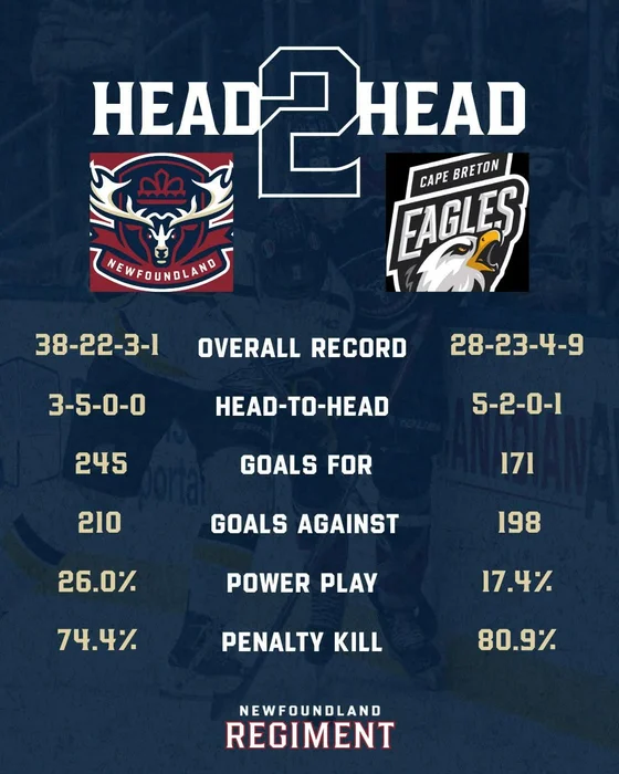 Crédit photo: Réseaux sociaux du Régiment