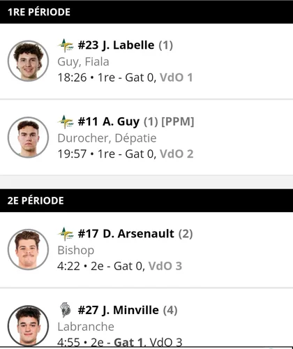 première-victoire-à-domicile-pour-les-foreurs