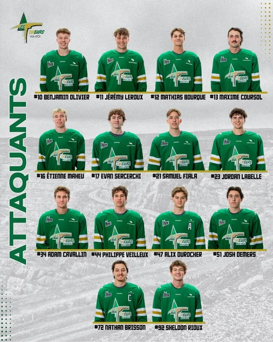 Les attaquants des Foreurs de Val-d'Or&nbsp;